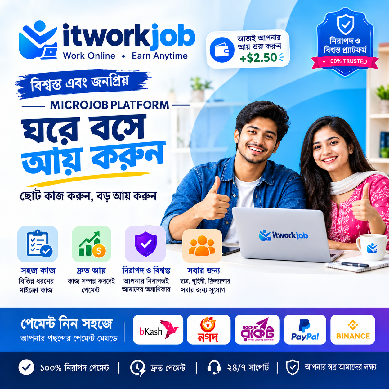 IT WORK JOB